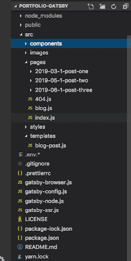 file structure file structure